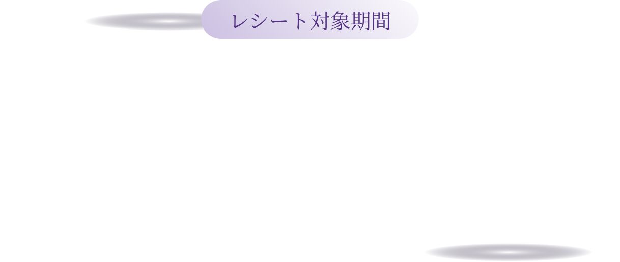 【レシート対象期間】2024年3月14日(木)～5月31日(金)